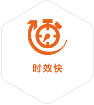 建平到克罗地亚物流公司