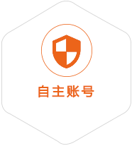 建平到克罗地亚国际快递